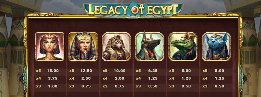 Slot Legacy of Egypt - lepiej płatne symbole bogów egipskich.