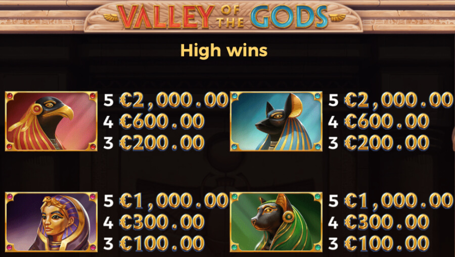 Valley of the Gods - wypłaty