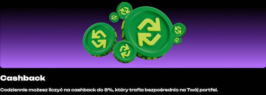 WatchMeWin – bonus bez obrotu: codzienny cashback do 800 PLN