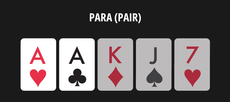 para - układ kart w pokerze.