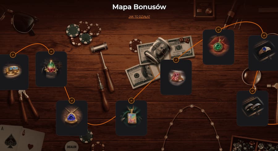 Mapa bonusów WildChance Casino podczas testu